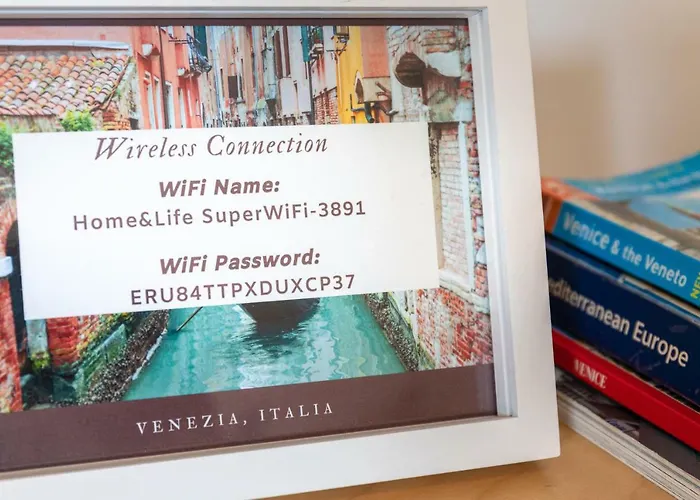 Convenient In Апартаменты
